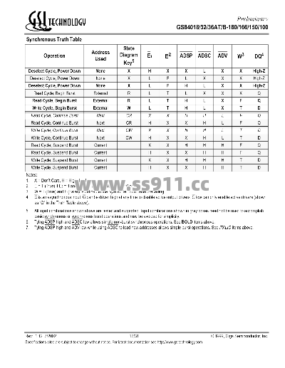 传奇为啥停更地图？实锤PK才是现在的主菜！