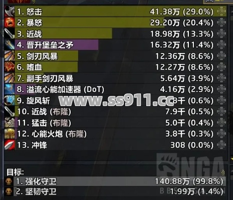 暴击属性狂飙？这些装备直接让你输出翻倍！