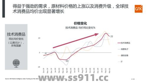 如今的PK和过去有什么迥异 如今的PK和过去有什么迥异